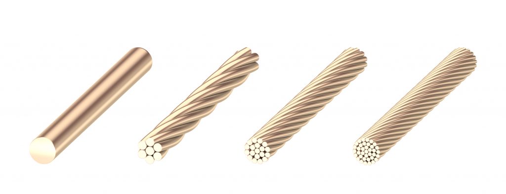 4 core types of very finely stranded wire