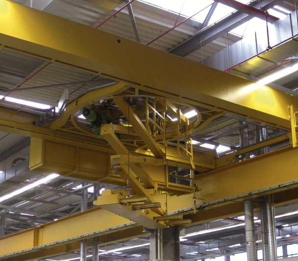 Compact Cable Guidance For Slewing Gear On Indoor Eot Cranes Igus Blog