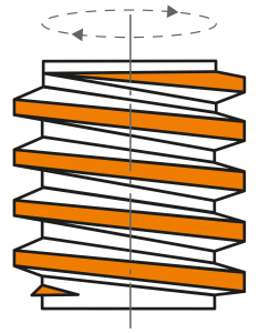 Thread Direction Arrows Thread direction - igus Blog