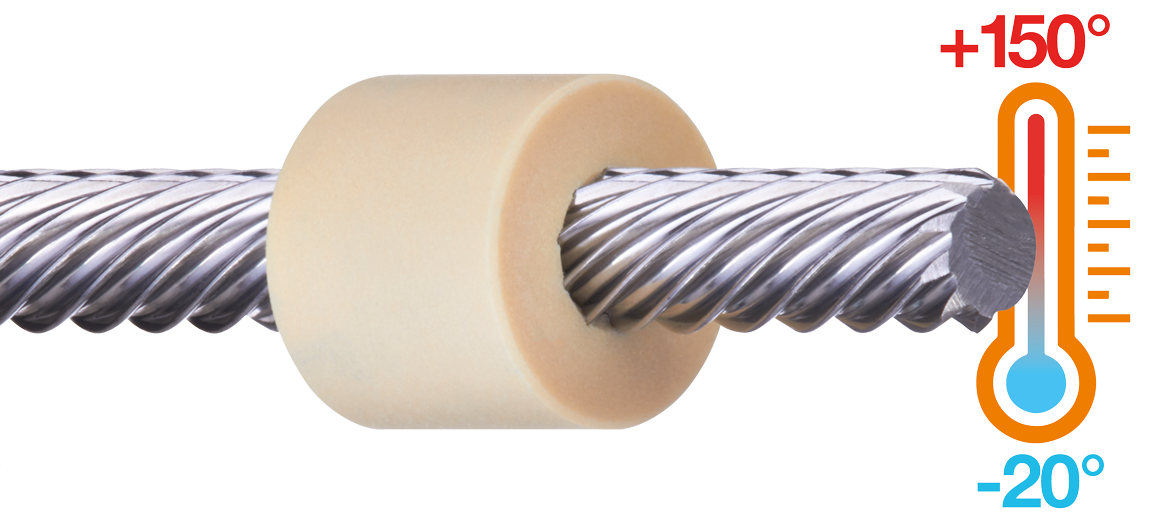 Lead screw technology product range igus Blog